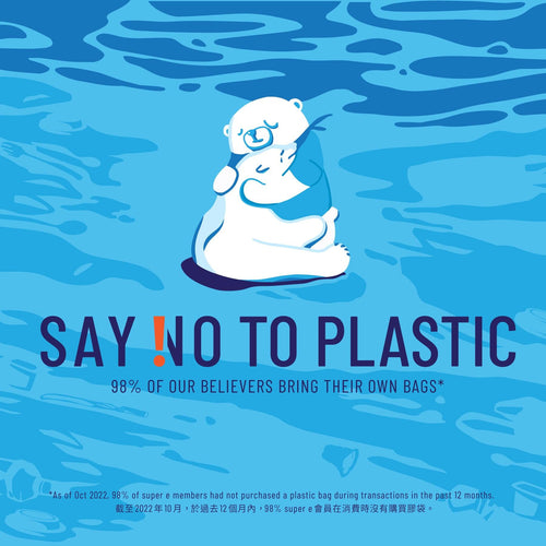 All New Eco-friendly Measures to Reduce Plastic Waste : Say No to Plastic! - LOG-ON